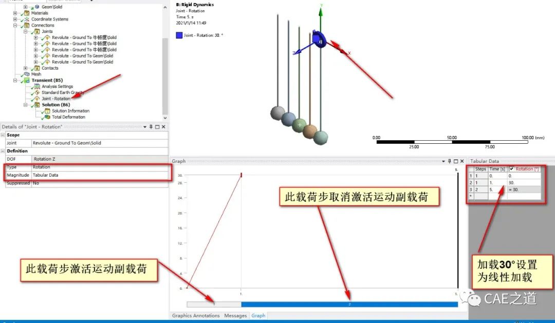 ansys apdl